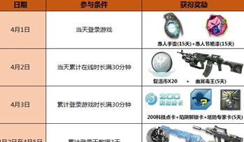 逆战2016清明节活动分享 清明长假休闲礼领取网址是什么