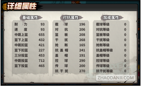 街头篮球不知火舞属性及涂鸦选择