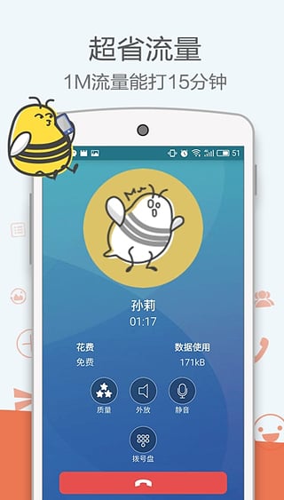 ˵绰1