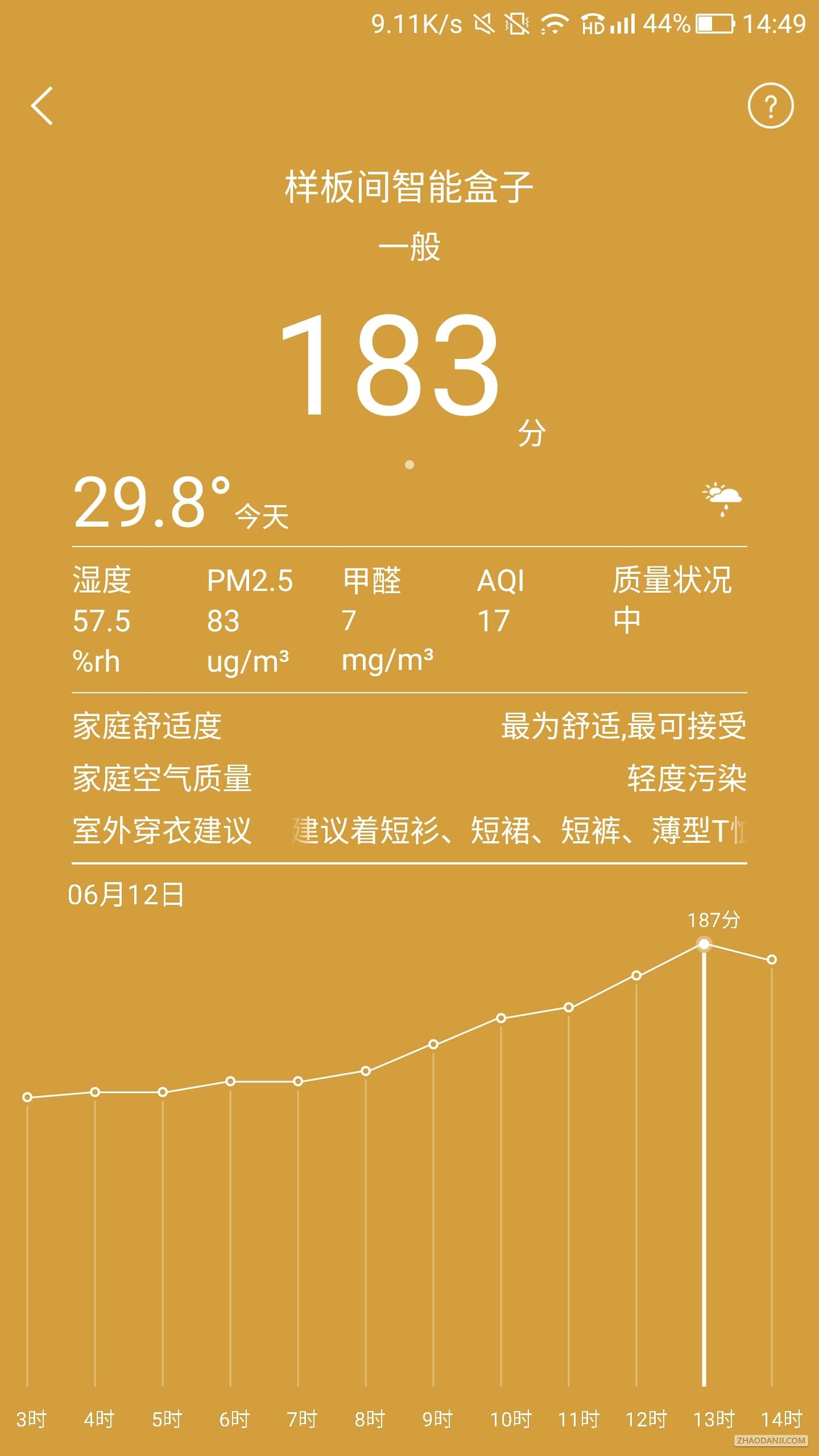 嘟嘟智能家居