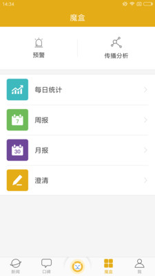 比量1