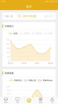 比量3