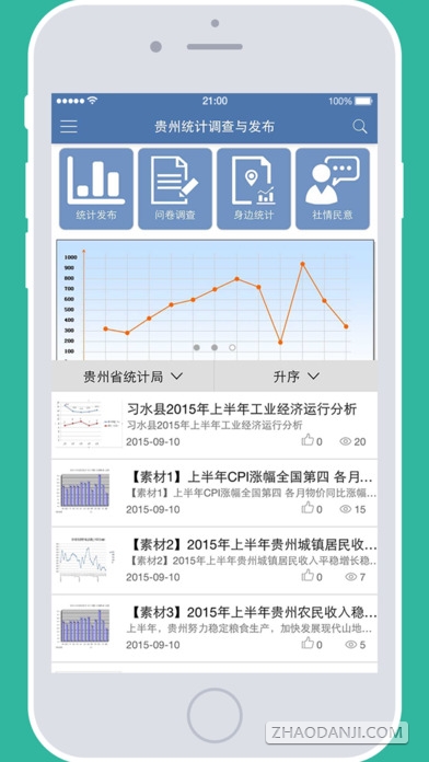 贵州统计发布