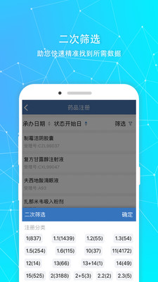 药智数据